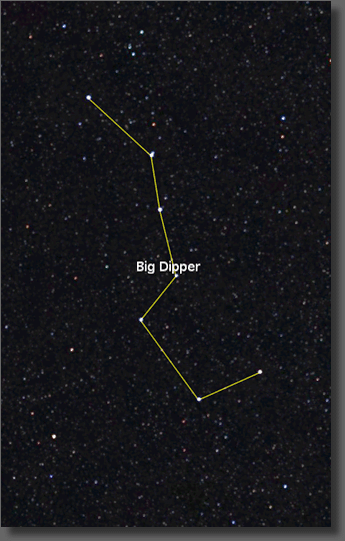 The Big Dipper