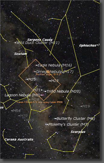 The Big Dipper